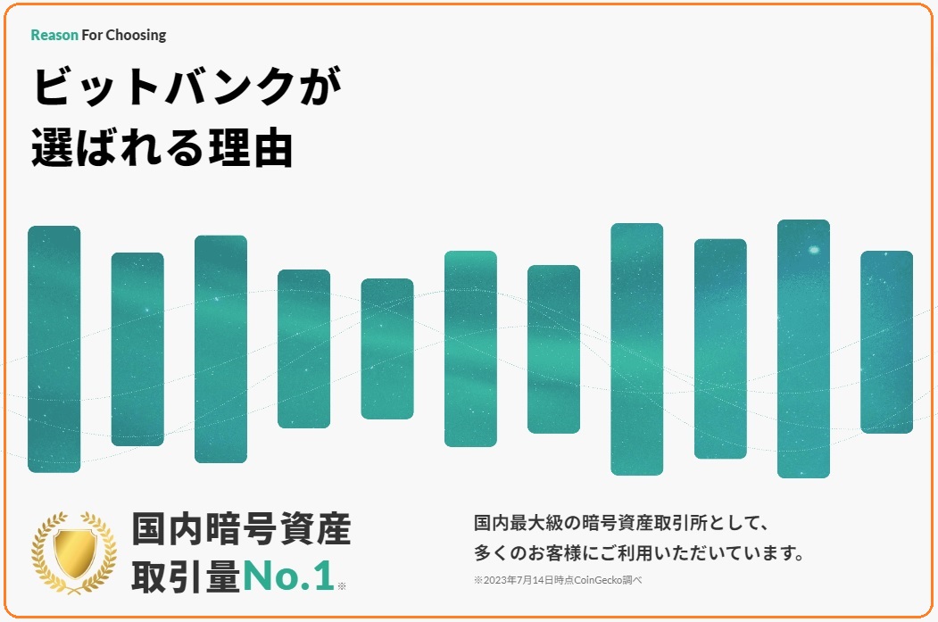 暗号資産（仮想通貨）取引所ビットバンクの口座開設のやり方【画像付】