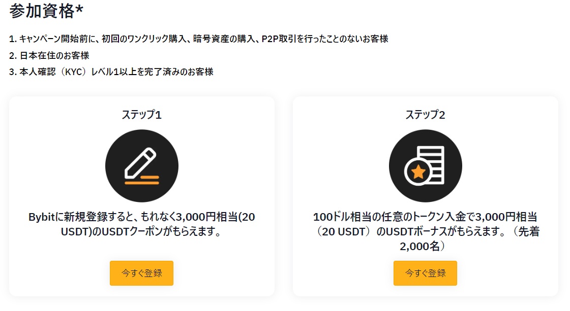 暗号資産（仮想通貨）会社の6000円プレゼントキャンペーンの内容