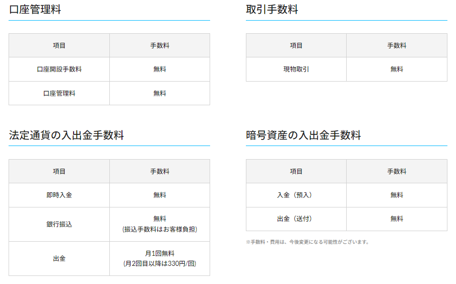 bitpoint