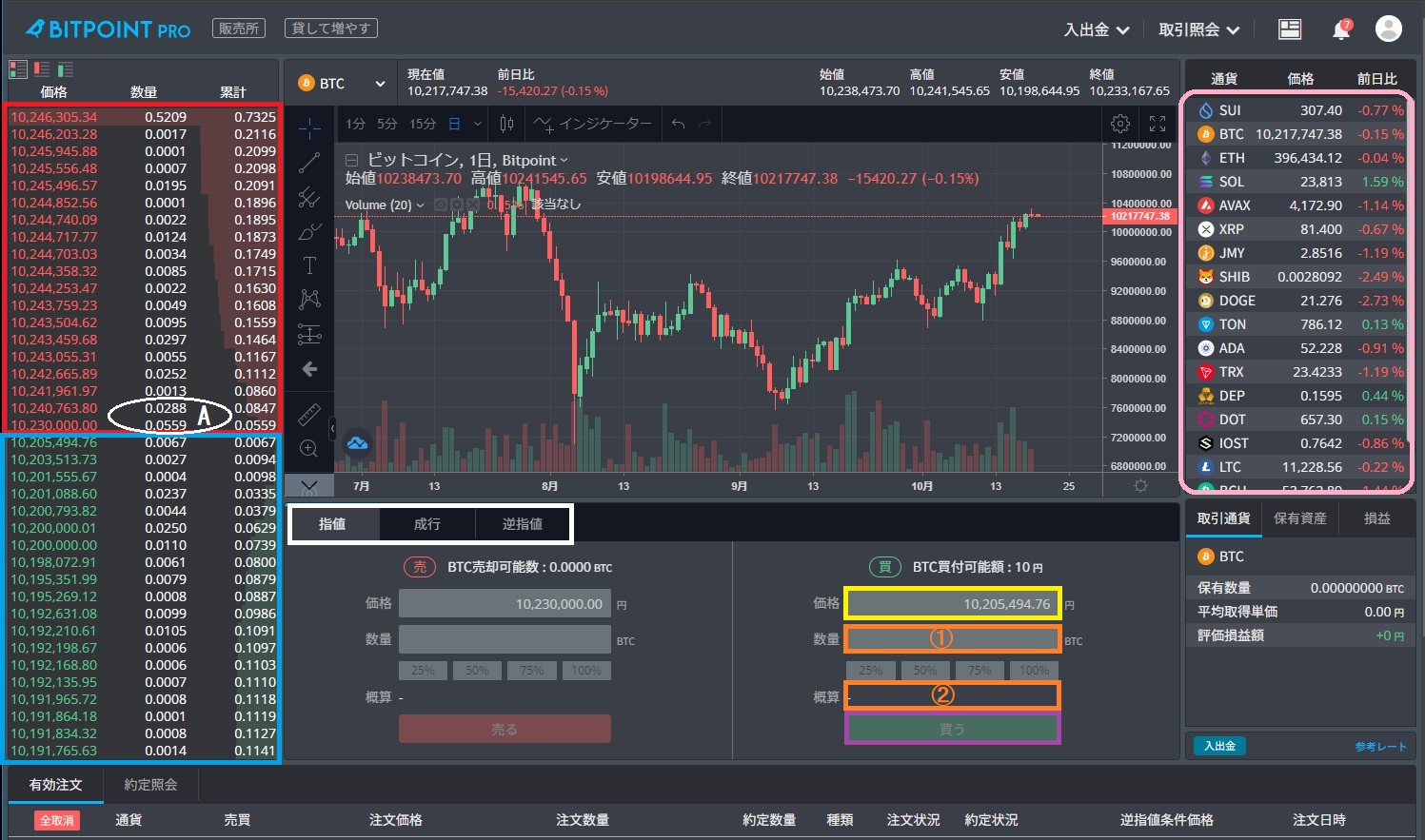 ビットポイント取引所　ビットコイン　購入1