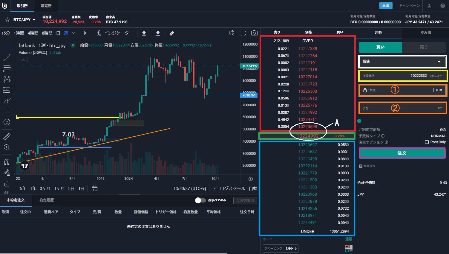 取引所　ビットコイン　購入1