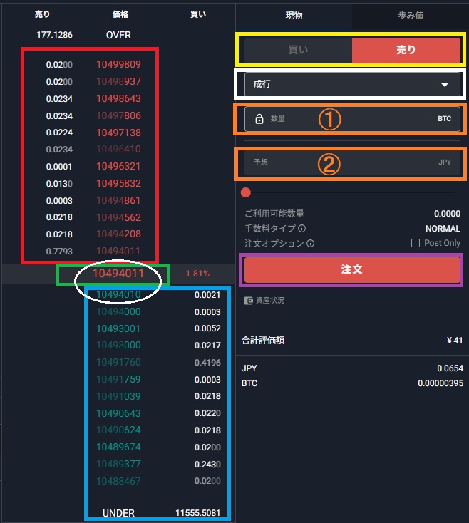 PC ビットコイン売る 取引所3